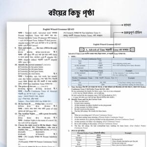 English-Wizard-Website-Image-4 Live MCQ English Wizard Grammar