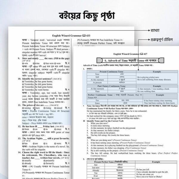 English-Wizard-Website-Image-4 Live MCQ English Wizard Grammar