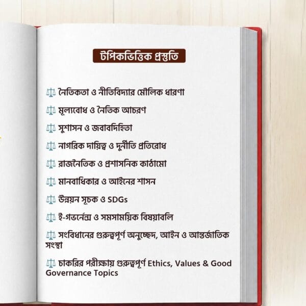 Ethics-Website-Image-2 Live MCQ নৈতিকতা, মূল্যবোধ ও সুশাসন