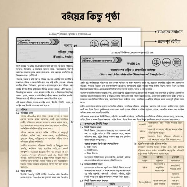 Ethics-Website-Image-4 Live MCQ নৈতিকতা, মূল্যবোধ ও সুশাসন