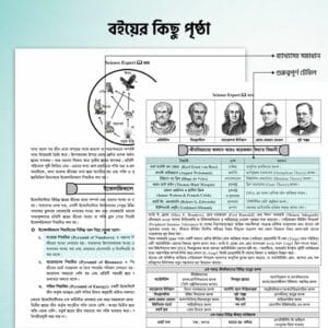Live MCQ Science Expert