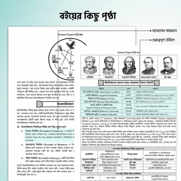 Live MCQ Science Expert