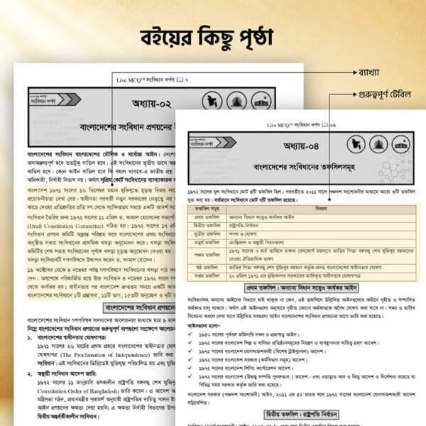 Live MCQ সংবিধান দর্পণ