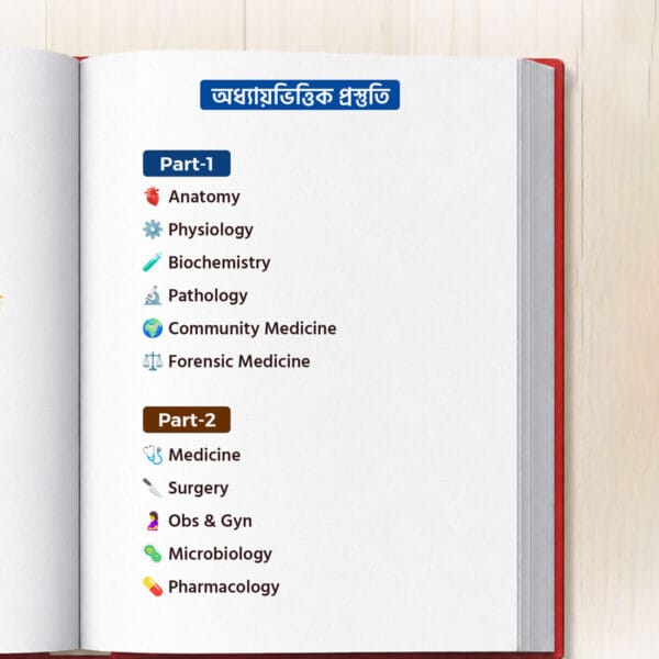 Live MCQ Rapid Recall of Medical Science (Part 1 & 2)
