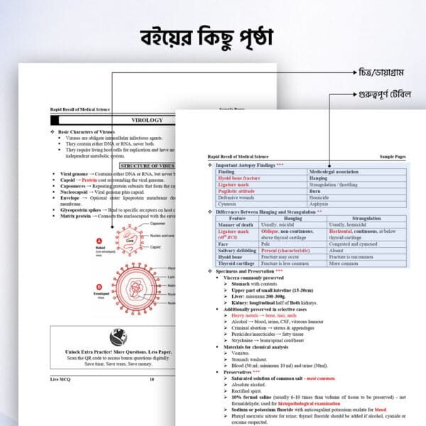 Live MCQ Rapid Recall of Medical Science (Part 1 & 2)